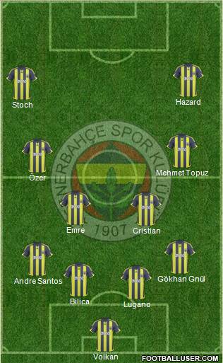 Fenerbahçe SK football formation