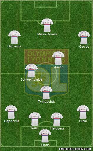 Olympique Lyonnais football formation