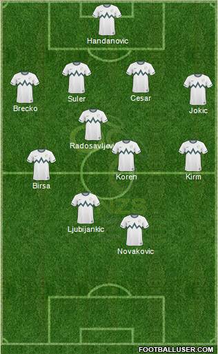 Slovenia football formation