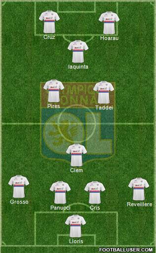 Olympique Lyonnais football formation