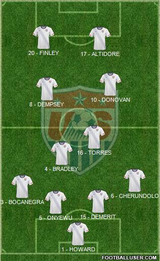 U.S.A. football formation