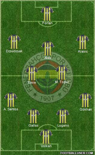 Fenerbahçe SK football formation