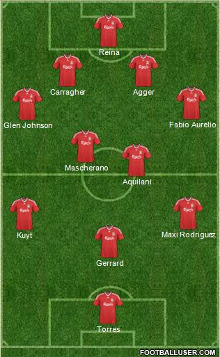 Liverpool Formation 2010