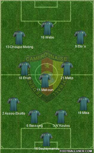 Cameroon football formation