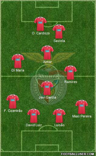 Sport Lisboa e Benfica - SAD 4-1-3-2 football formation