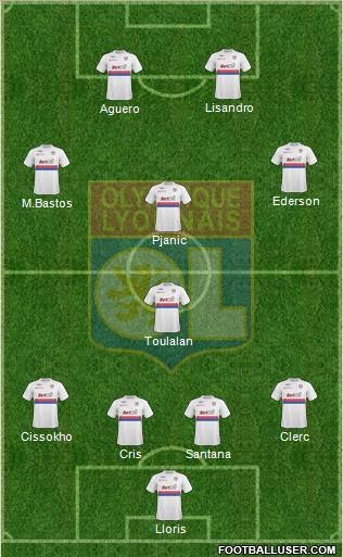 Olympique Lyonnais 4-4-2 football formation