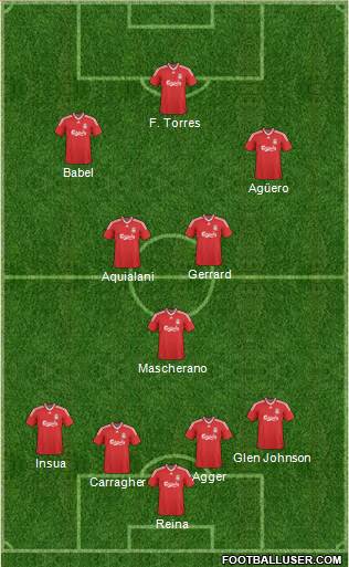 Liverpool Formation 2010