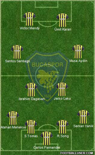 Bucaspor 4-4-2 football formation