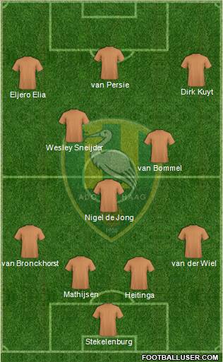 ADO Den Haag Formation 2010