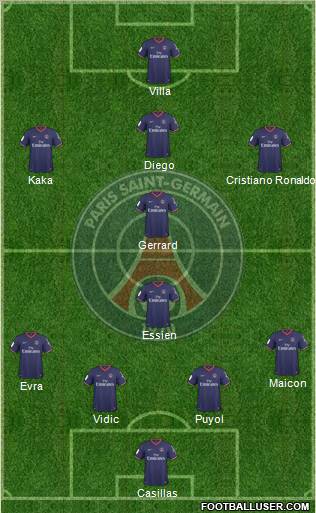 Paris Saint-Germain 4-5-1 football formation