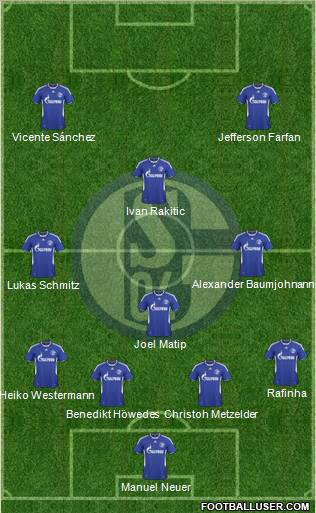 FC Schalke 04 football formation