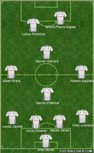 Preston North End Formation 2010