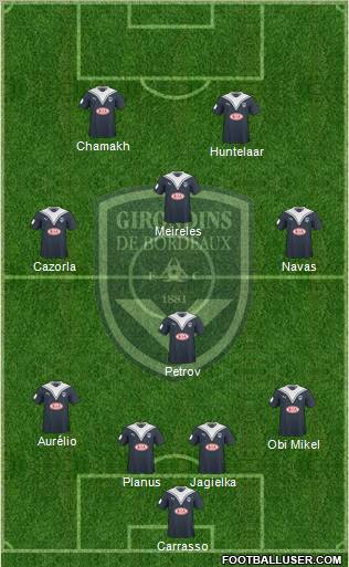 FC Girondins de Bordeaux football formation