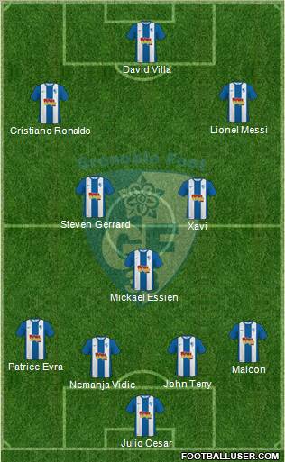 Grenoble Foot 38 football formation