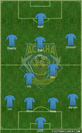 FC Astana Formation 2010