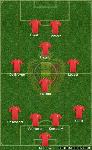 Belgium football formation