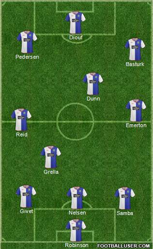 Blackburn Rovers football formation