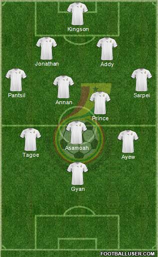 Ghana football formation