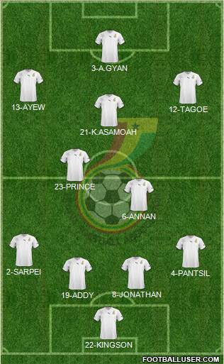 Ghana football formation