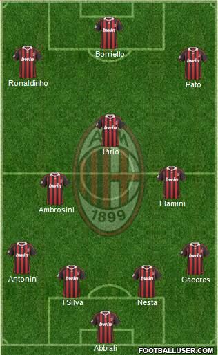 A.C. Milan football formation