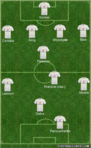 Tottenham Hotspur 4-4-1-1 football formation