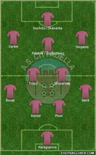 Cittadella Formation 2010