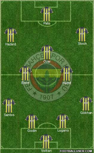 Fenerbahçe SK football formation