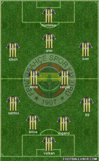 Fenerbahçe SK football formation