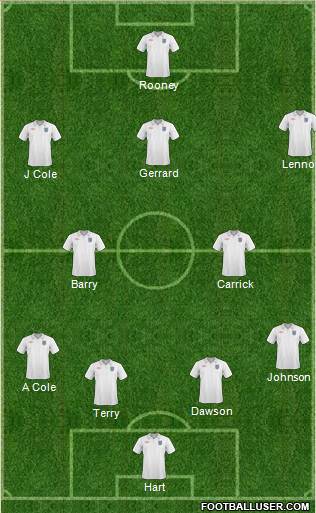 England 4-2-3-1 football formation