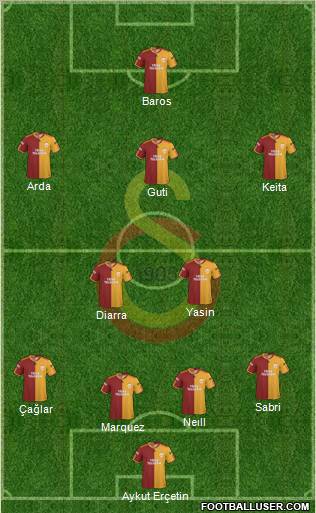 Galatasaray SK Formation 2010