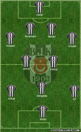 Besiktas JK Formation 2010