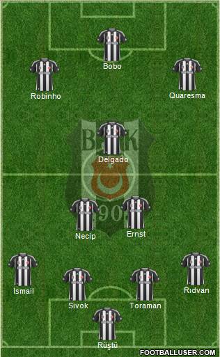 Besiktas JK Formation 2010