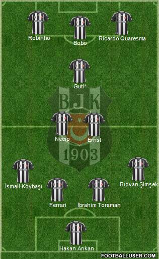Besiktas JK Formation 2010