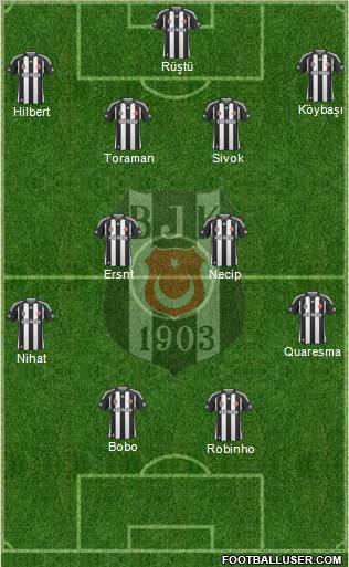 Besiktas JK Formation 2010