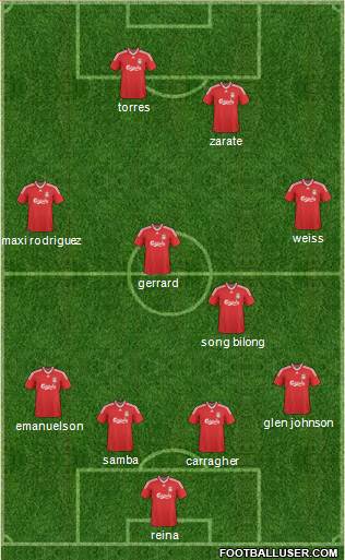 Liverpool Formation 2010