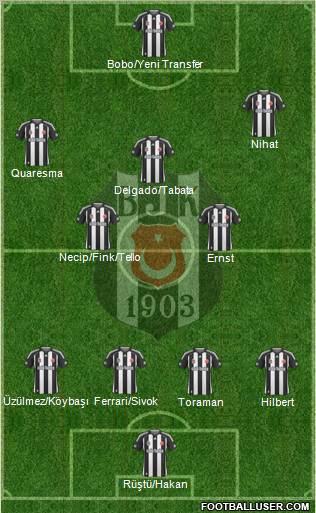 Besiktas JK Formation 2010