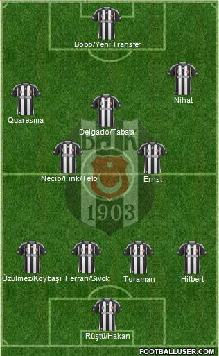 Besiktas JK football formation