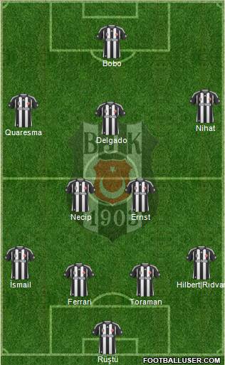 Besiktas JK football formation