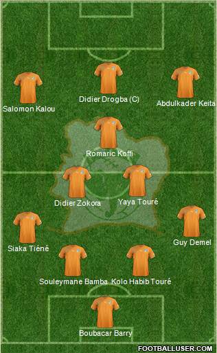 Côte d'Ivoire football formation