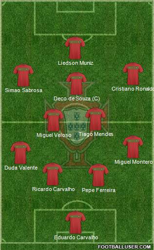 Portugal 4-2-3-1 football formation