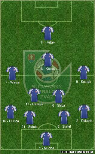 Slovakia Formation 2010