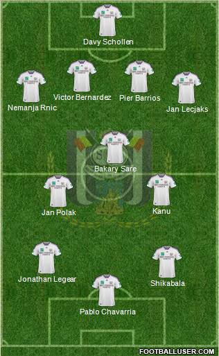 RSC Anderlecht football formation