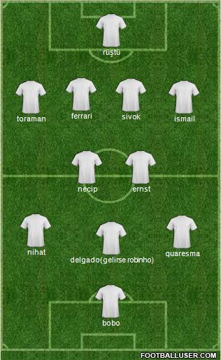Belediye Vanspor Formation 2010