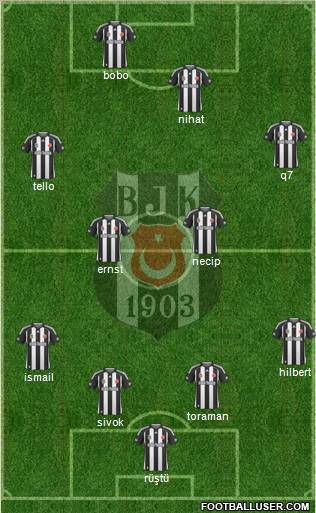 Besiktas JK Formation 2010