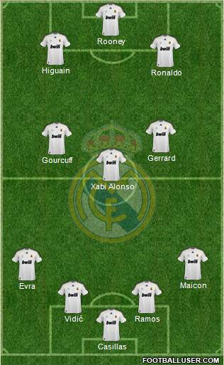 Real Madrid C.F. Formation 2010