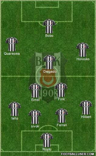 Besiktas JK Formation 2010