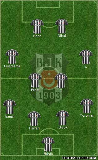 Besiktas JK Formation 2010
