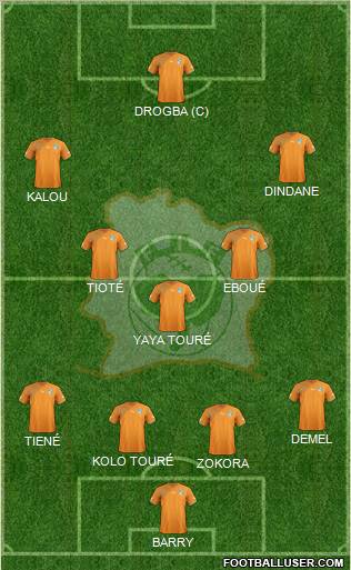 Côte d'Ivoire football formation