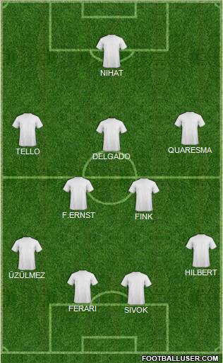 Champions League Team Formation 2010