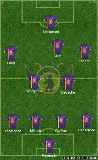 G. Beerschot Antwerpen Formation 2010